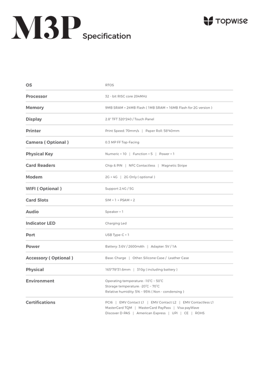 کارتخوان topwise